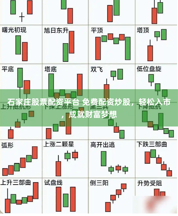 石家庄股票配资平台 免费配资炒股，轻松入市，成就财富梦想
