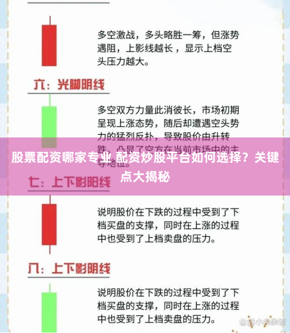 股票配资哪家专业 配资炒股平台如何选择？关键点大揭秘