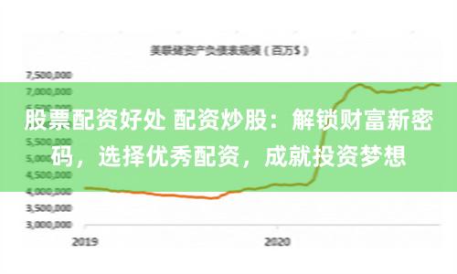 股票配资好处 配资炒股：解锁财富新密码，选择优秀配资，成就投资梦想