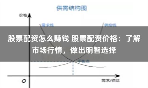 股票配资怎么赚钱 股票配资价格：了解市场行情，做出明智选择