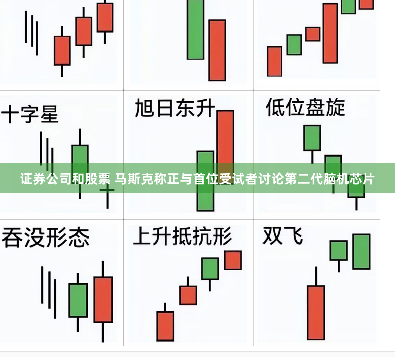 证券公司和股票 马斯克称正与首位受试者讨论第二代脑机芯片