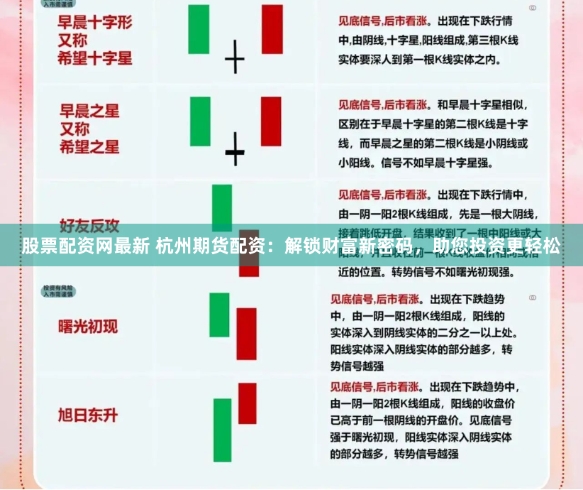 股票配资网最新 杭州期货配资：解锁财富新密码，助您投资更轻松