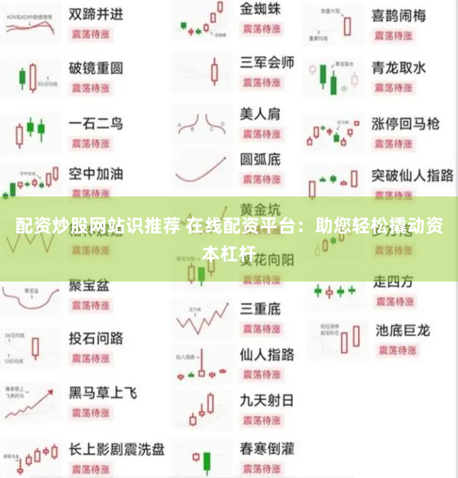 配资炒股网站识推荐 在线配资平台：助您轻松撬动资本杠杆