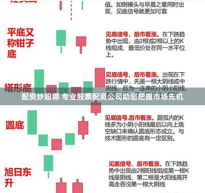 配资炒股哪 专业股票配资公司助您把握市场先机