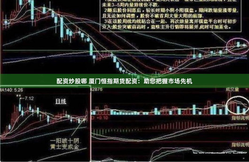 配资炒股哪 厦门恒指期货配资：助您把握市场先机