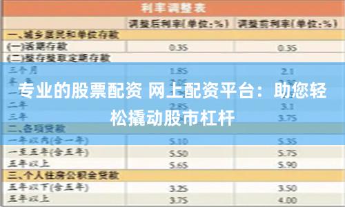专业的股票配资 网上配资平台：助您轻松撬动股市杠杆
