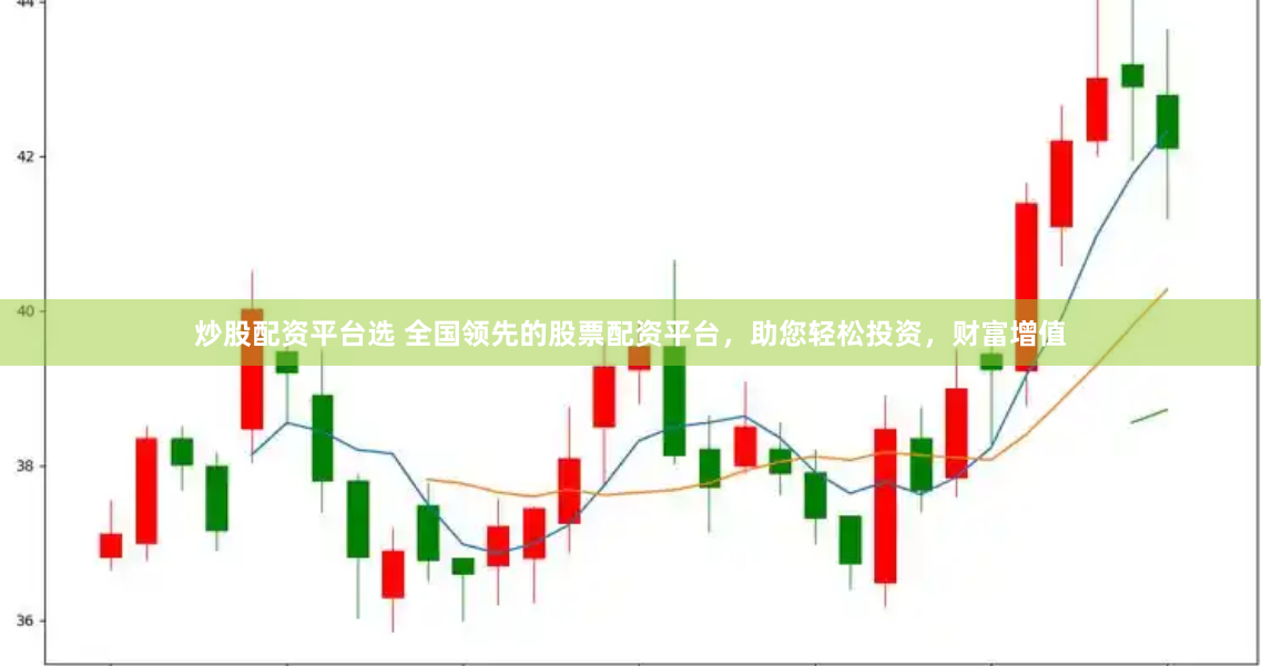 炒股配资平台选 全国领先的股票配资平台，助您轻松投资，财富增值