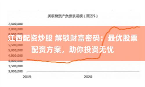 江西配资炒股 解锁财富密码：最优股票配资方案，助你投资无忧