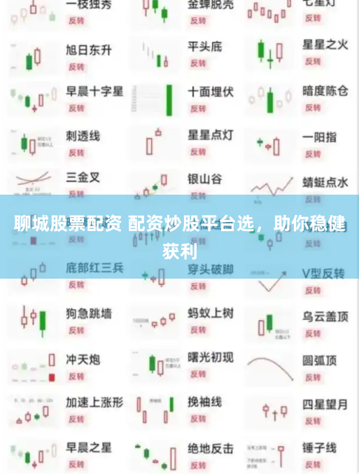 聊城股票配资 配资炒股平台选，助你稳健获利
