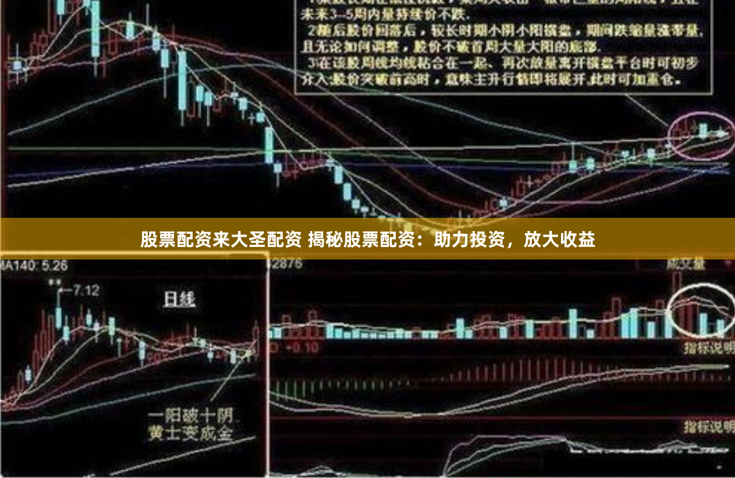 股票配资来大圣配资 揭秘股票配资：助力投资，放大收益