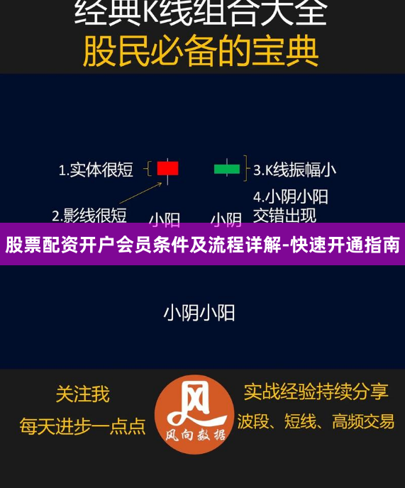 股票配资开户会员条件及流程详解-快速开通指南