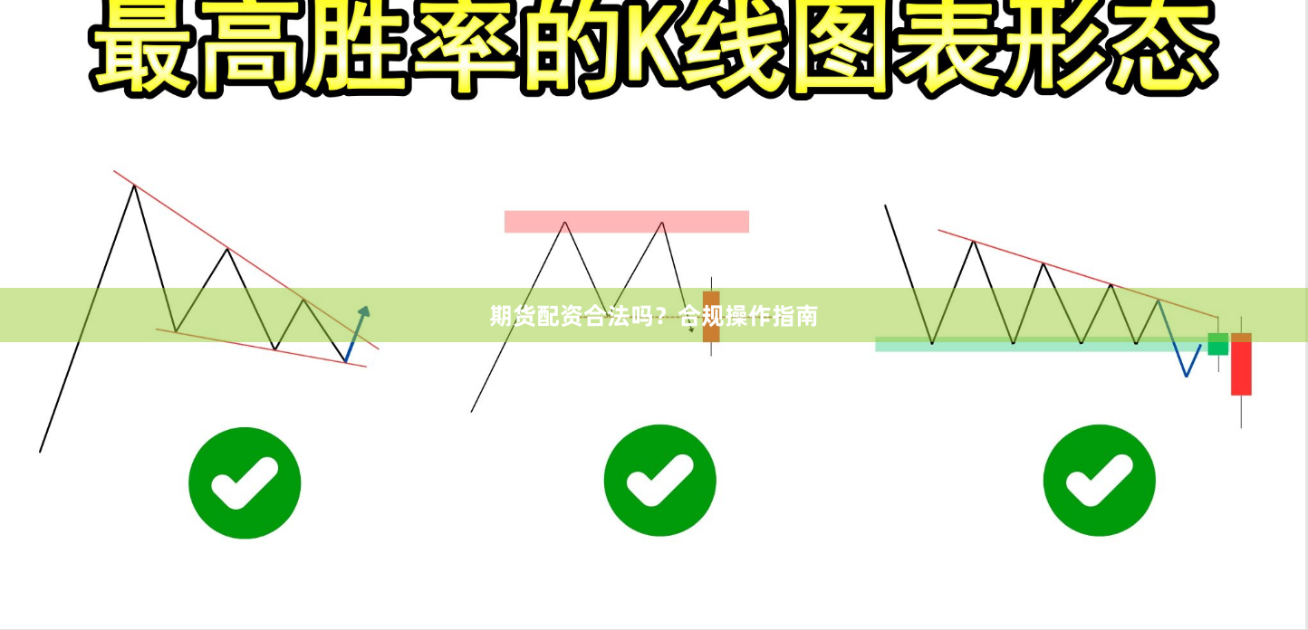 期货配资合法吗？合规操作指南