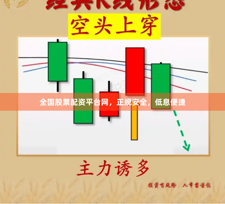 全国股票配资平台网，正规安全，低息便捷