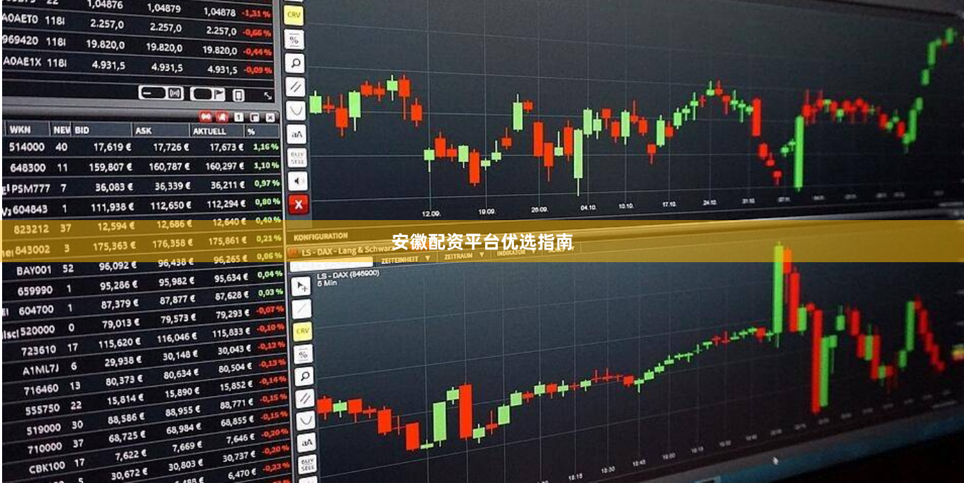 安徽配资平台优选指南