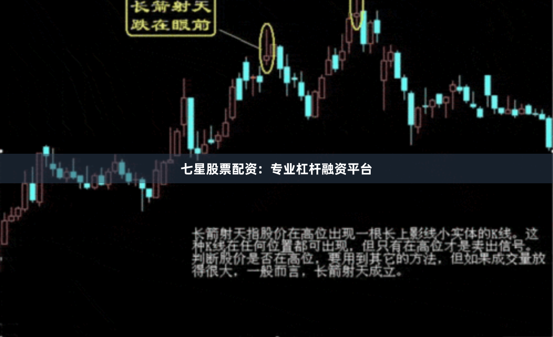 七星股票配资：专业杠杆融资平台