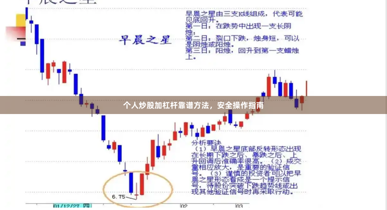 个人炒股加杠杆靠谱方法，安全操作指南