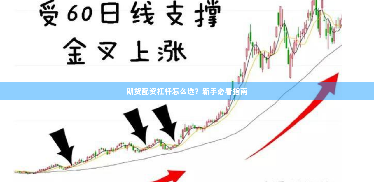 期货配资杠杆怎么选?新手必看指南